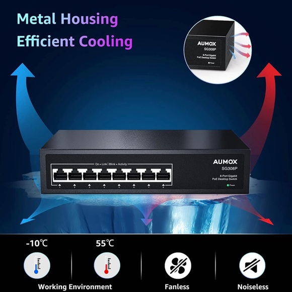 Aumox 8 Port PoE 120w switch - Ethernet Unmanaged Network Switch - Picture 4 of 9